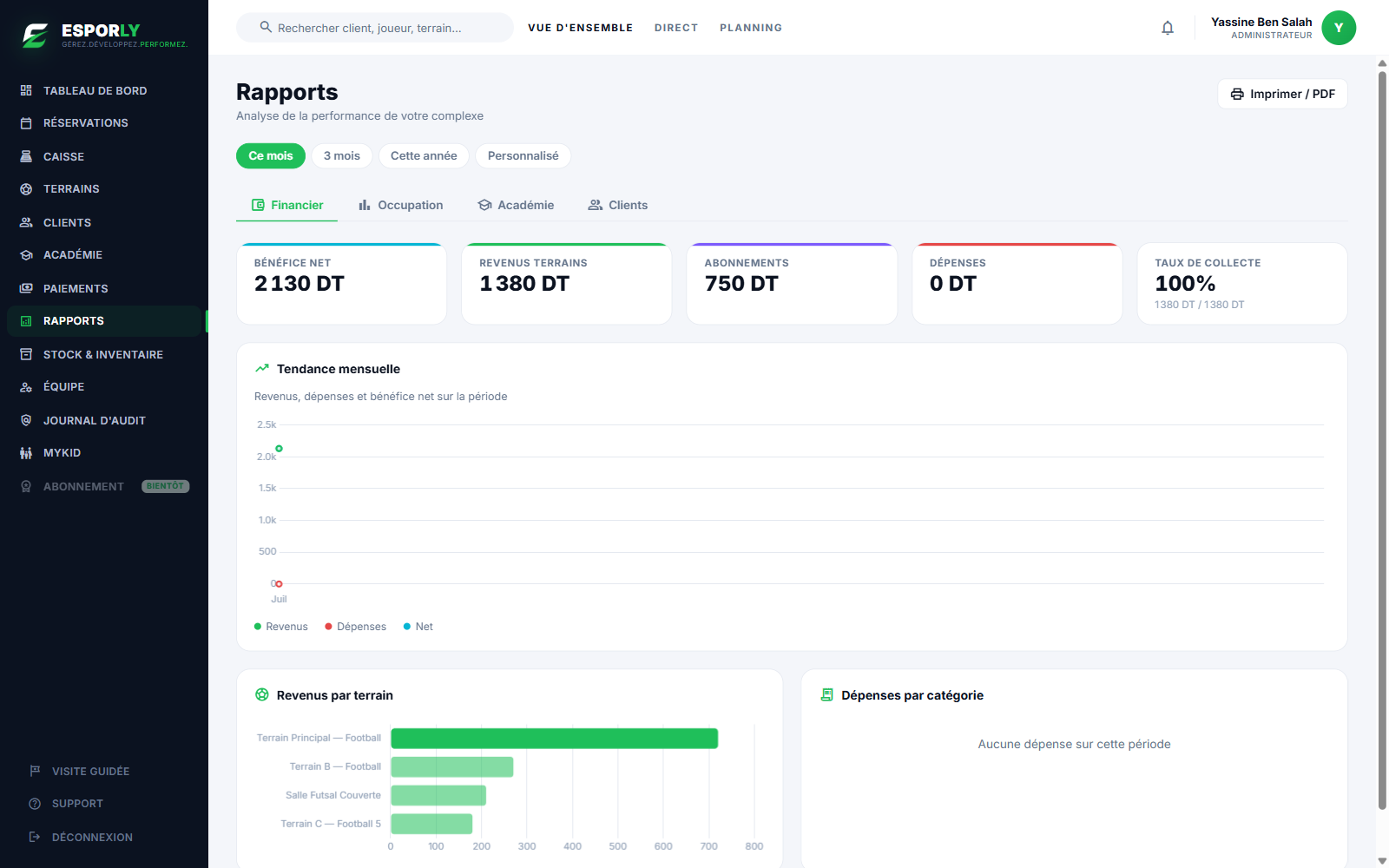 Reports view with net profit, venue revenue, subscriptions and monthly trend